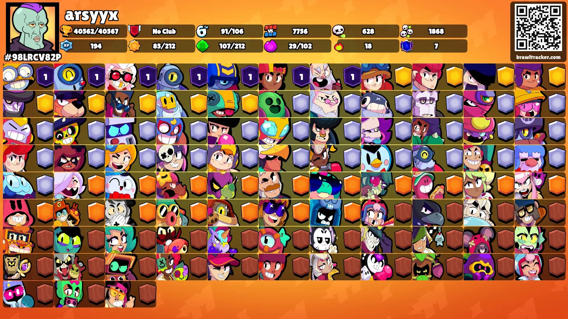 arsyyx's Ranks