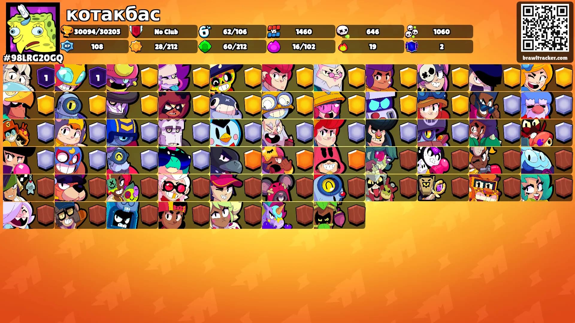 котакбас's Ranks