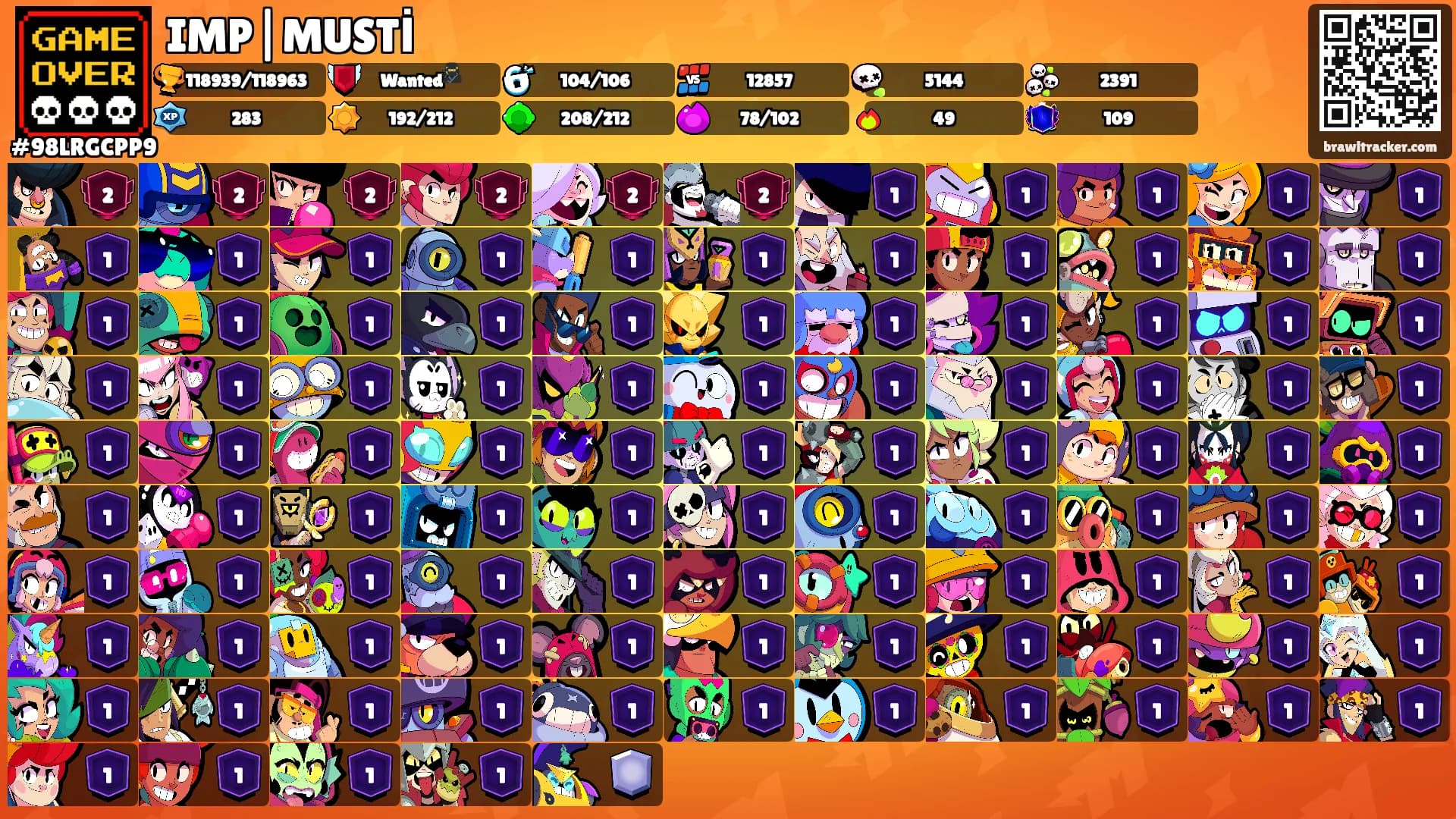 IMP|MUSTİ's Ranks