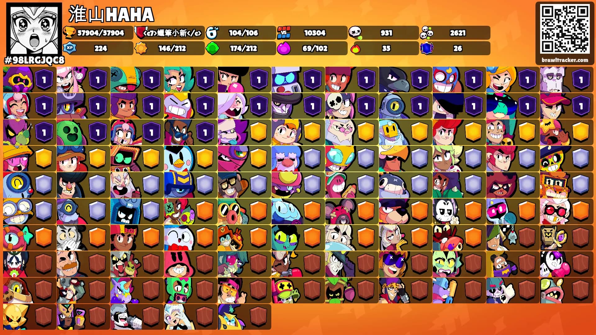 淮山HAHA's Ranks