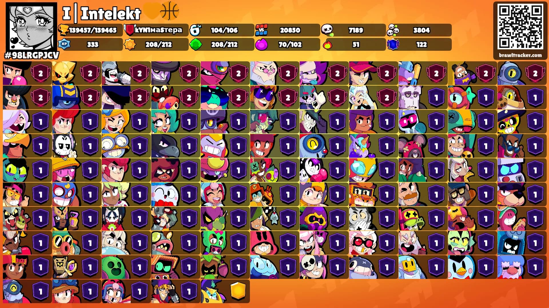 I|Intelekt 🧡🏀's Ranks