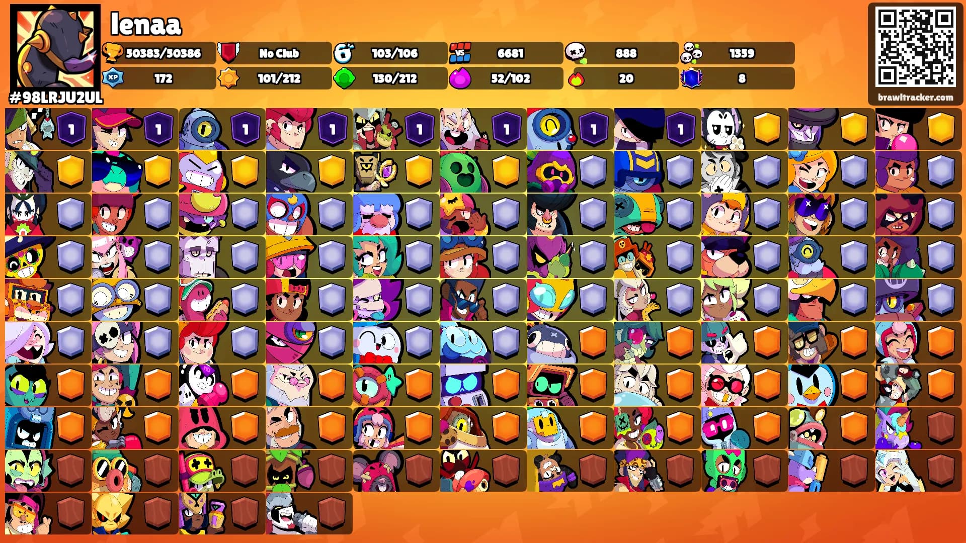 lenaa's Ranks
