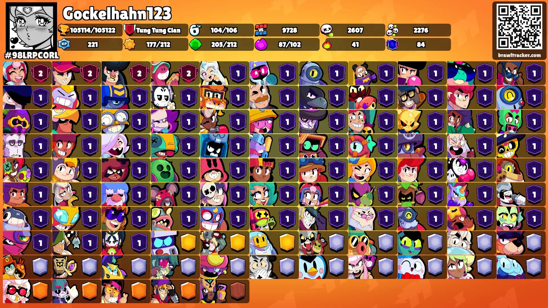 Gockelhahn123's Ranks