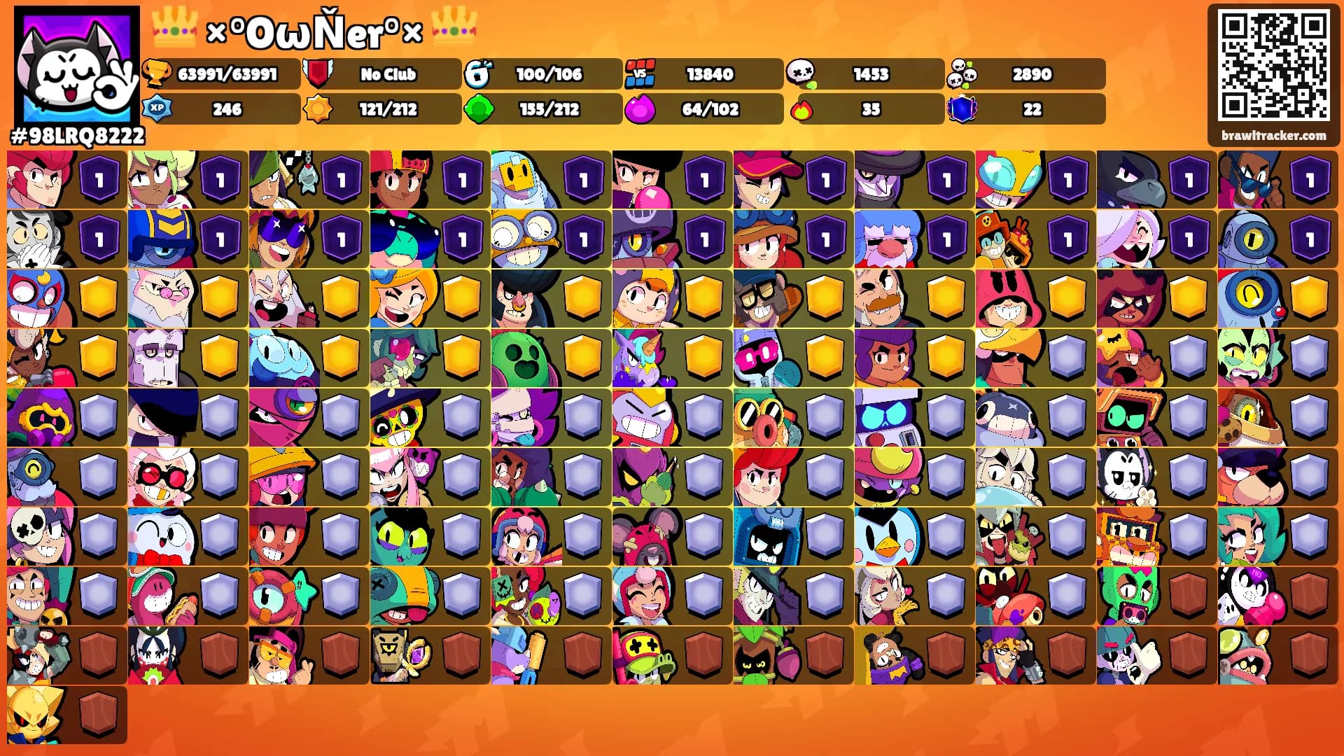 👑 ×°OωŇer°× 👑's Ranks
