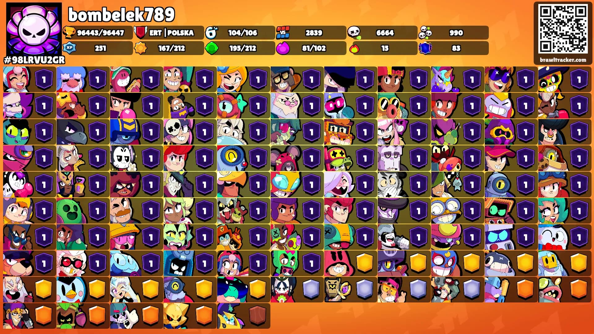 bombelek789's Ranks