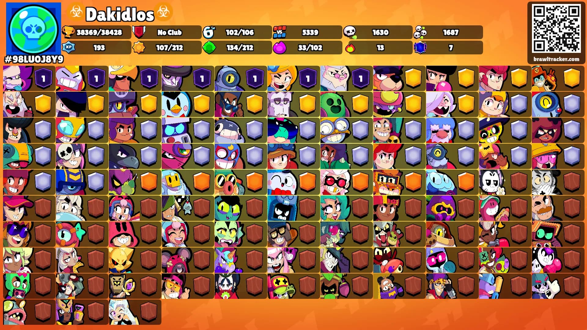 ☣️Dakidlos☣️'s Ranks