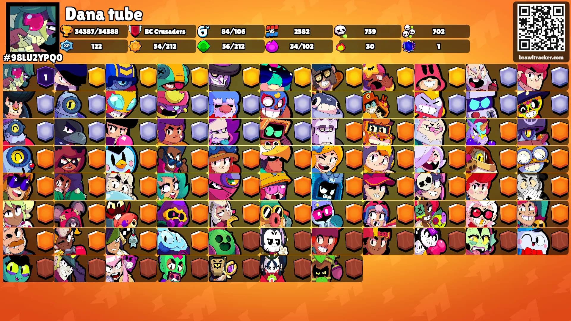 Dana tube's Ranks