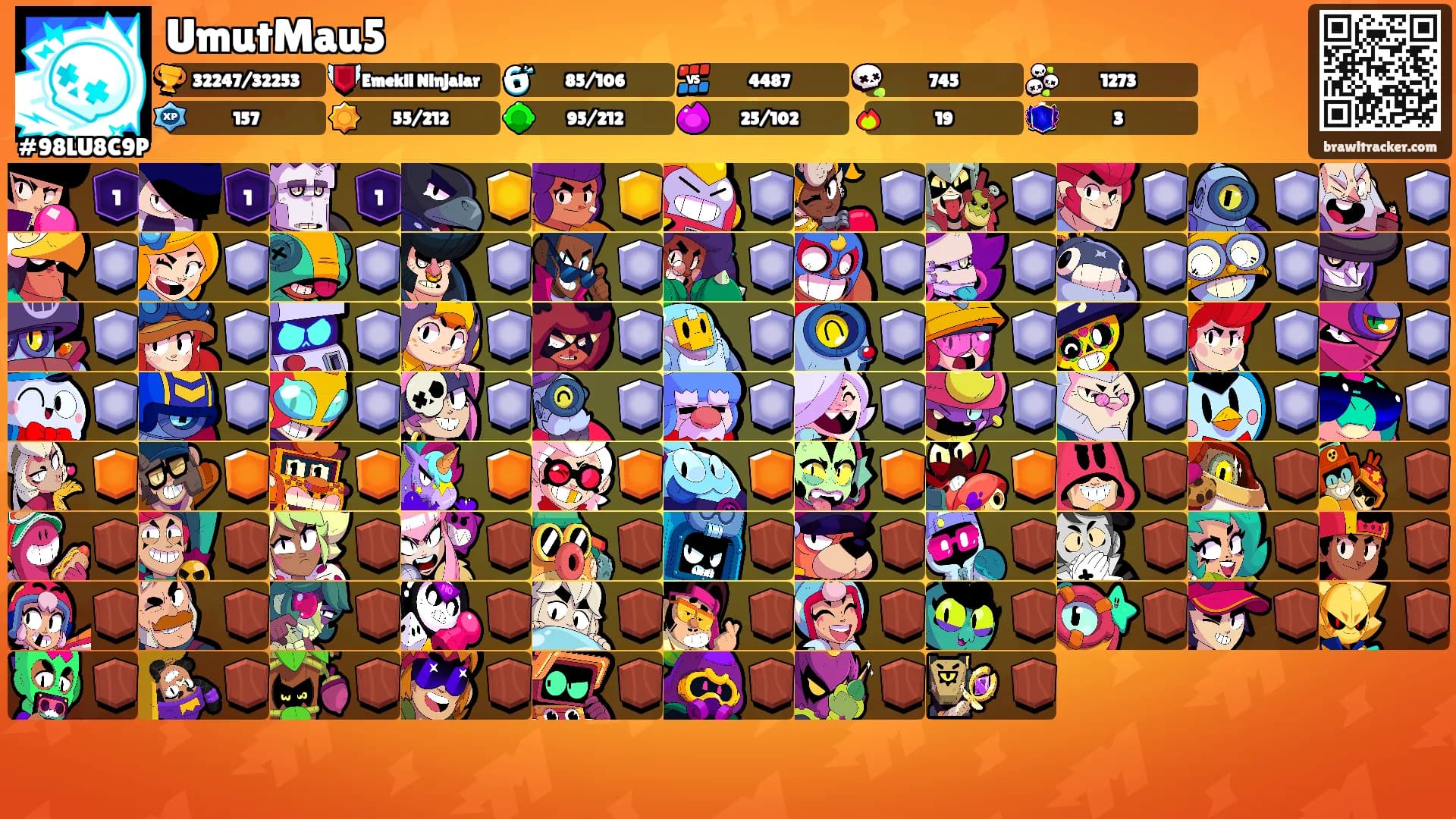 UmutMau5's Ranks