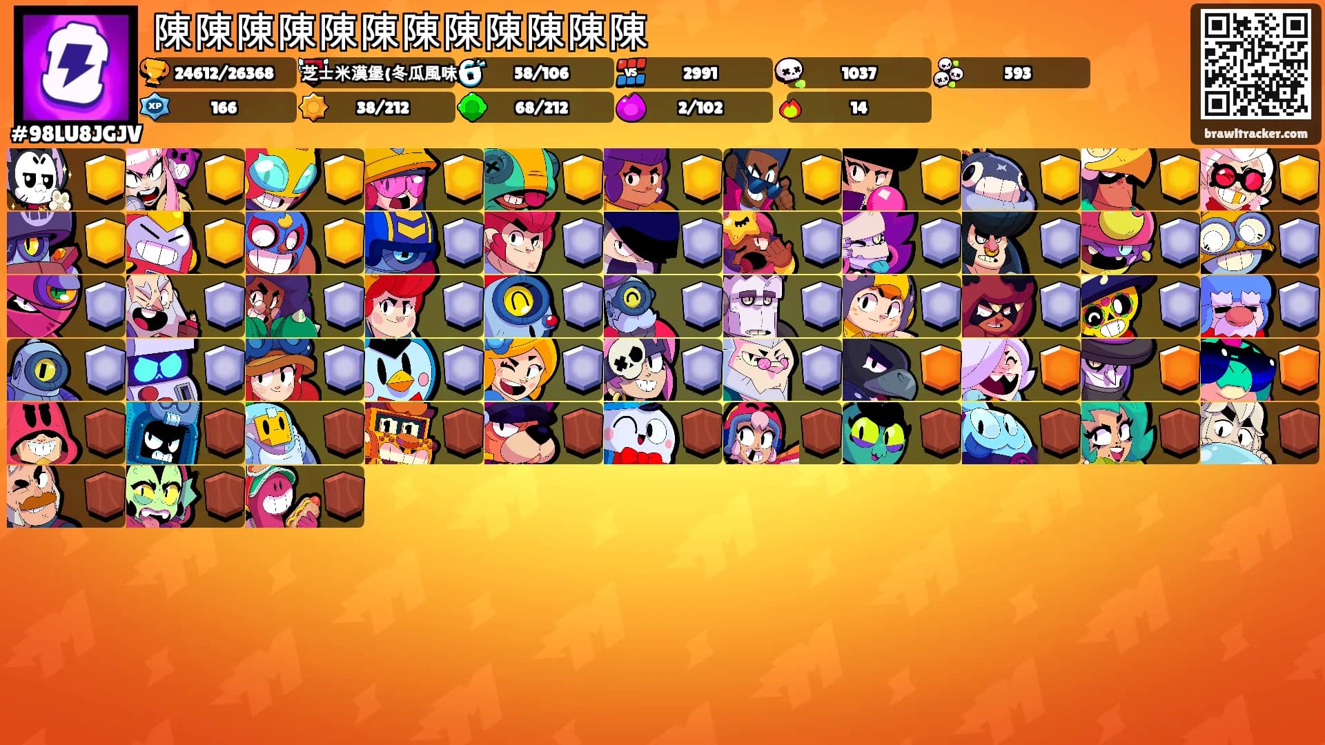 陳陳陳陳陳陳陳陳陳陳陳陳's Ranks