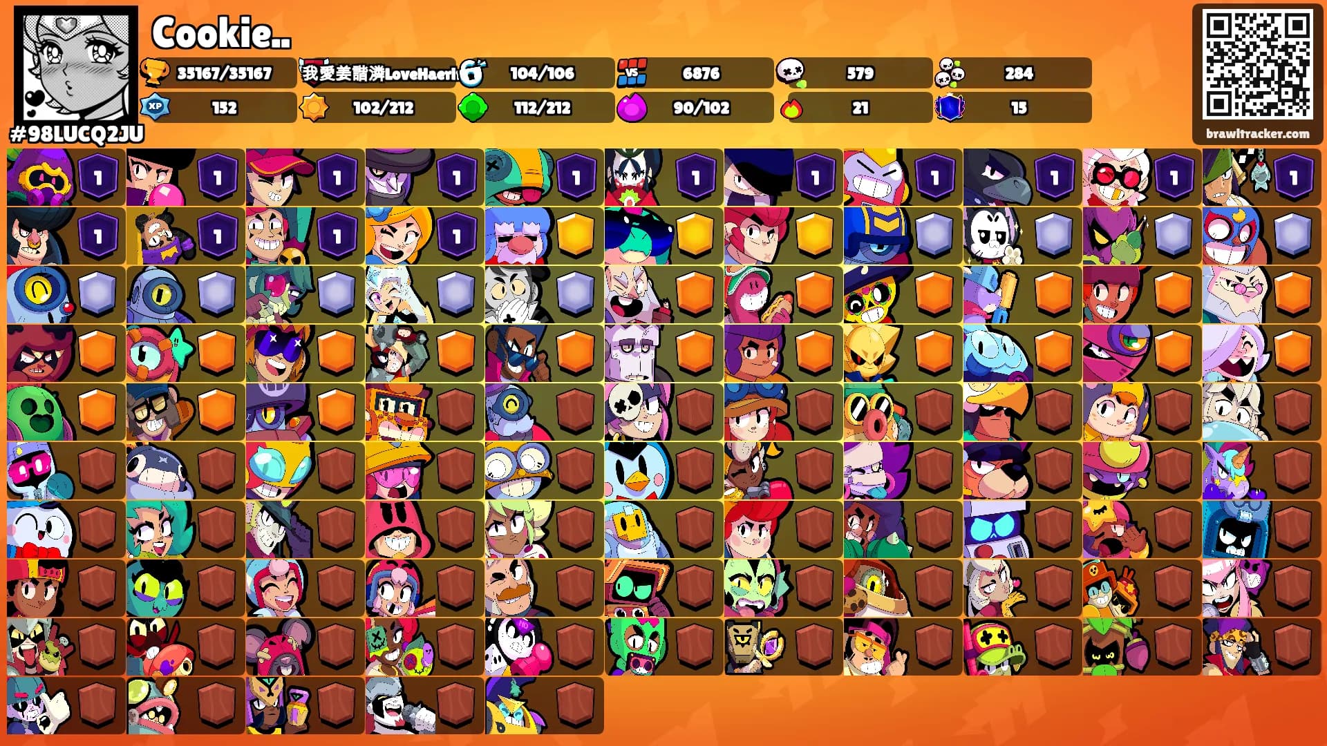 Cookie..'s Ranks