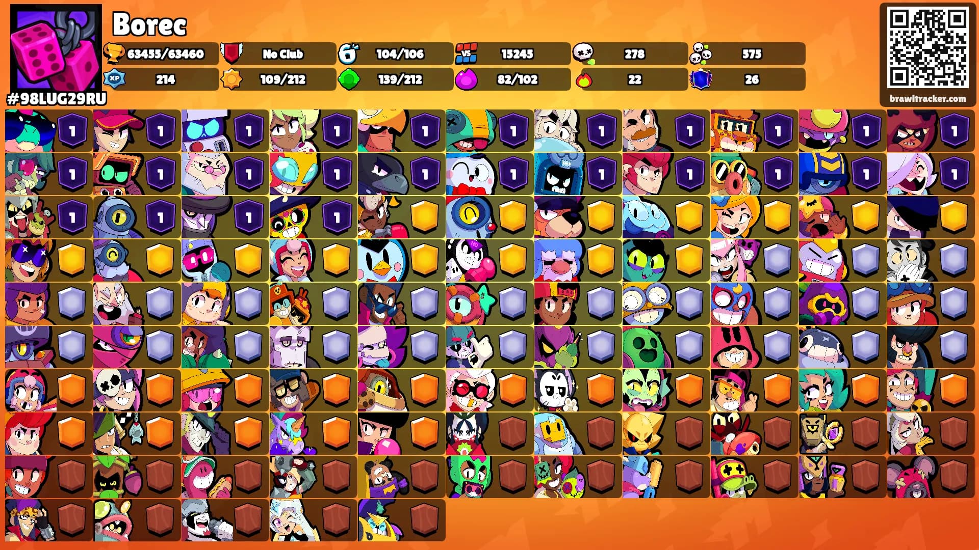 Borec's Ranks