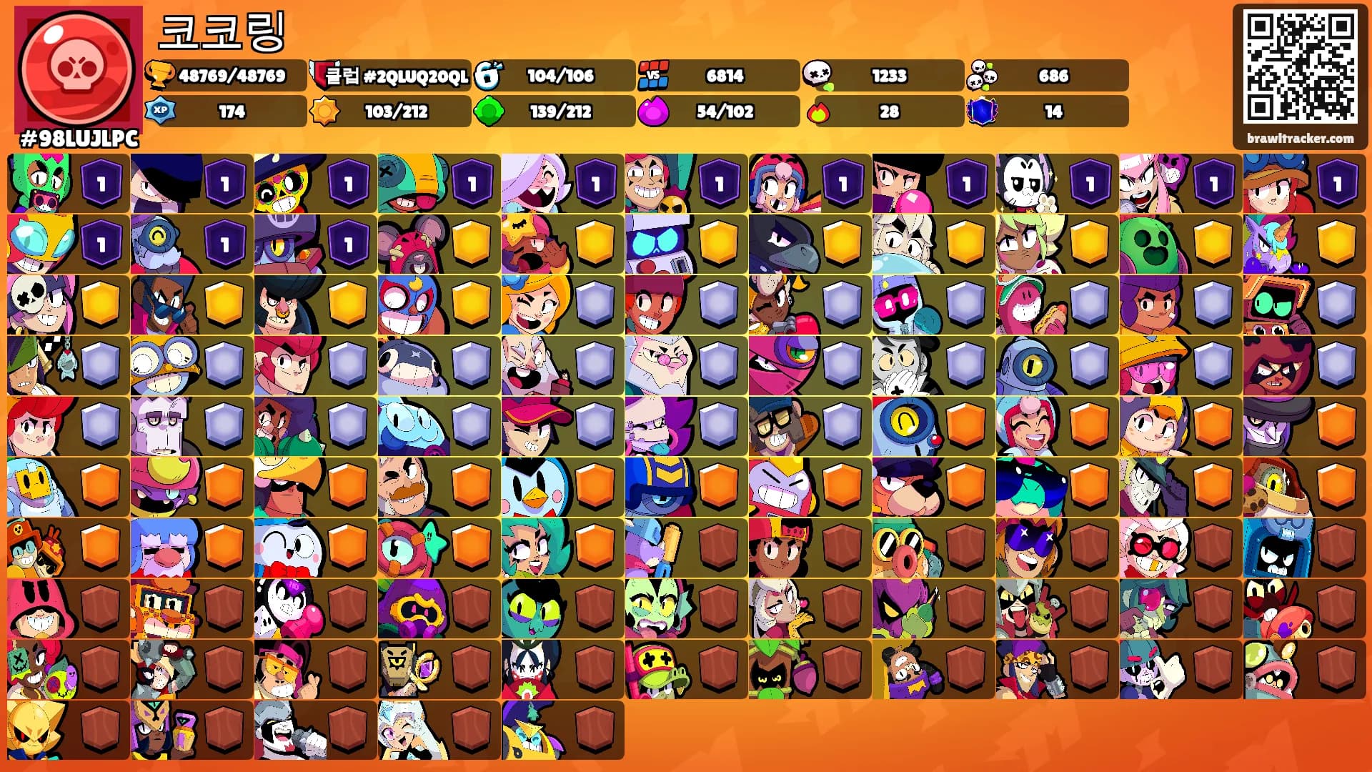 코코링's Ranks