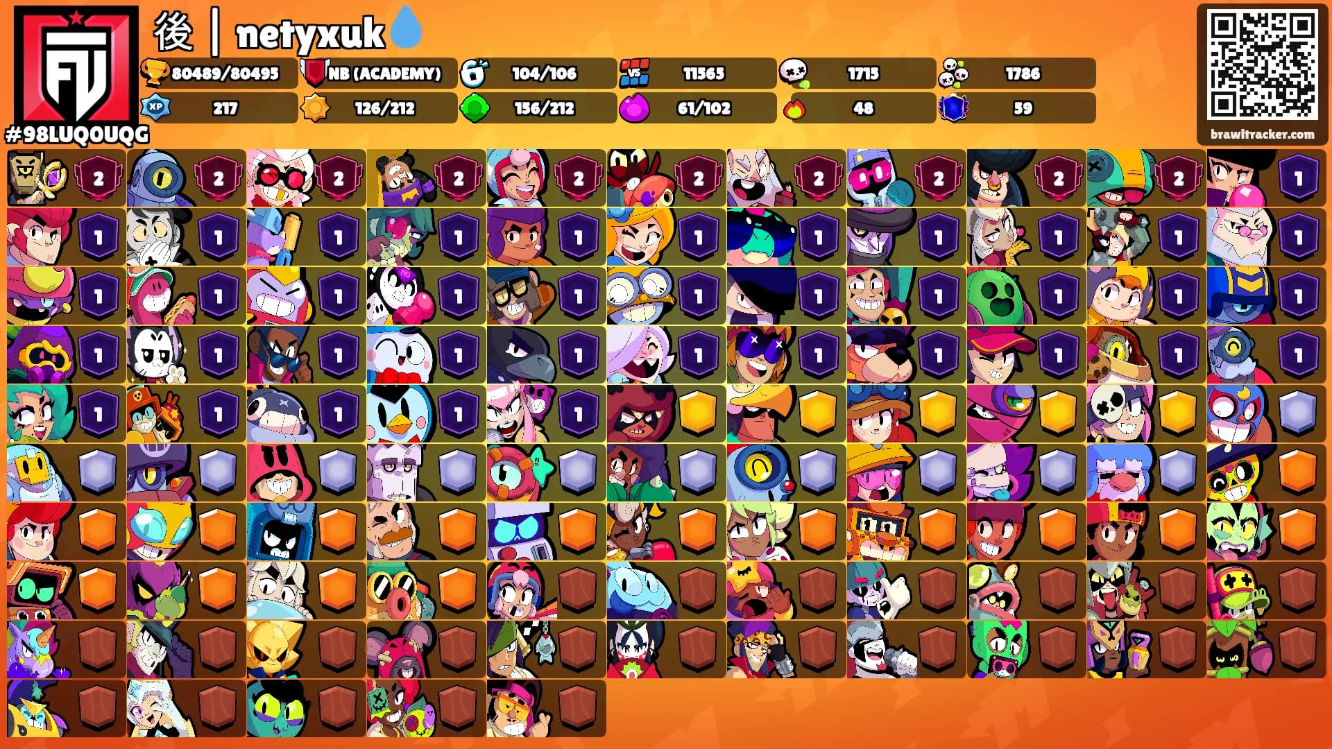 後 | netyxuk💧's Ranks