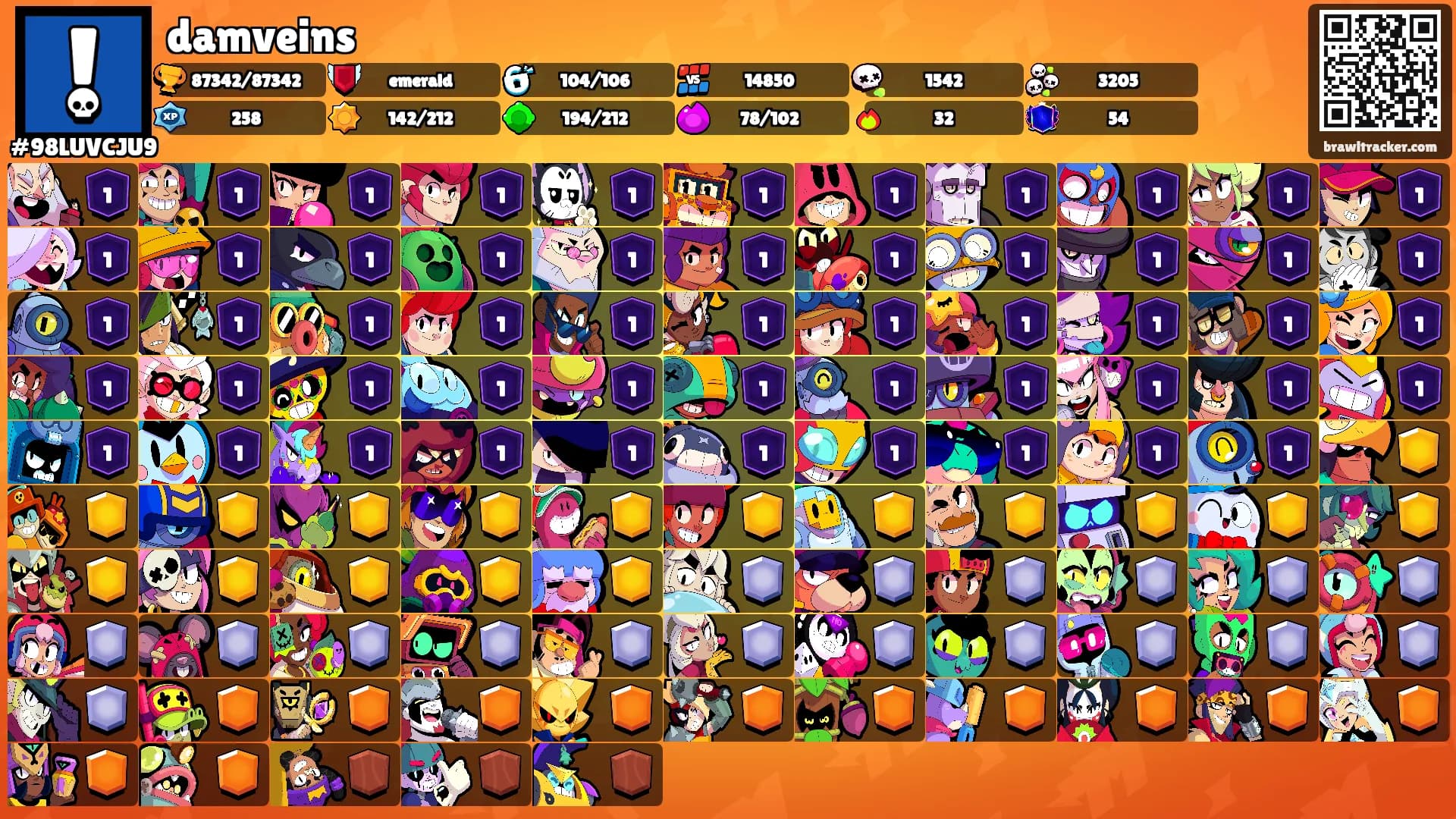 damveins's Ranks