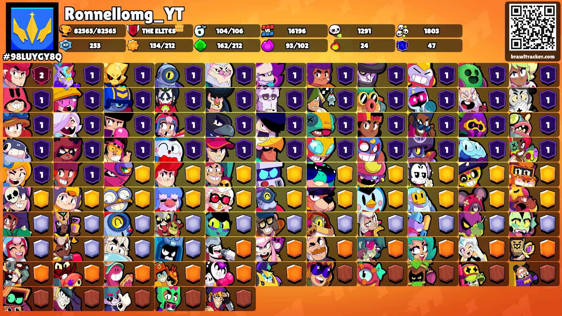 Ronnellomg_YT's Ranks