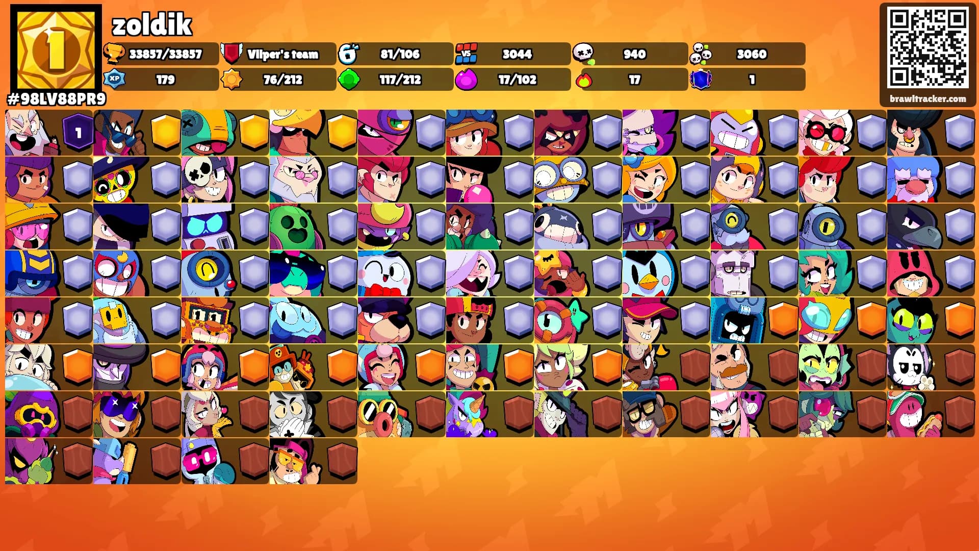 zoldik's Ranks