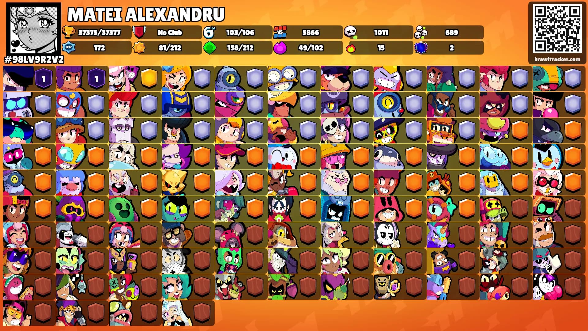 MATEI ALEXANDRU's Ranks