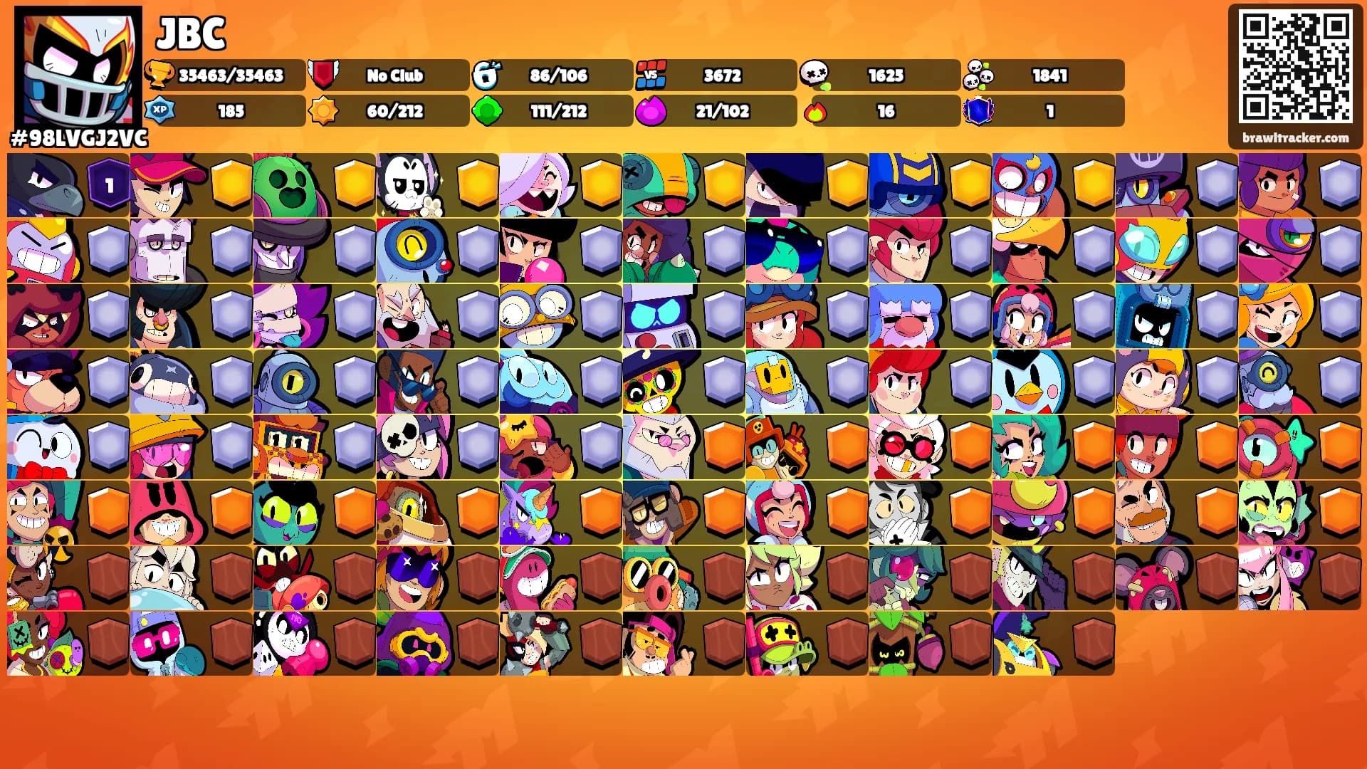JBC's Ranks