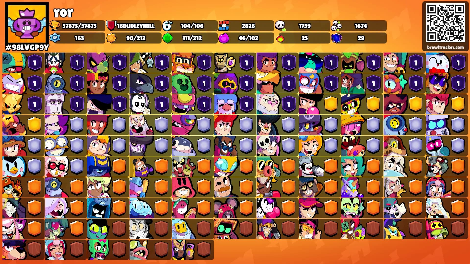 ror's Ranks
