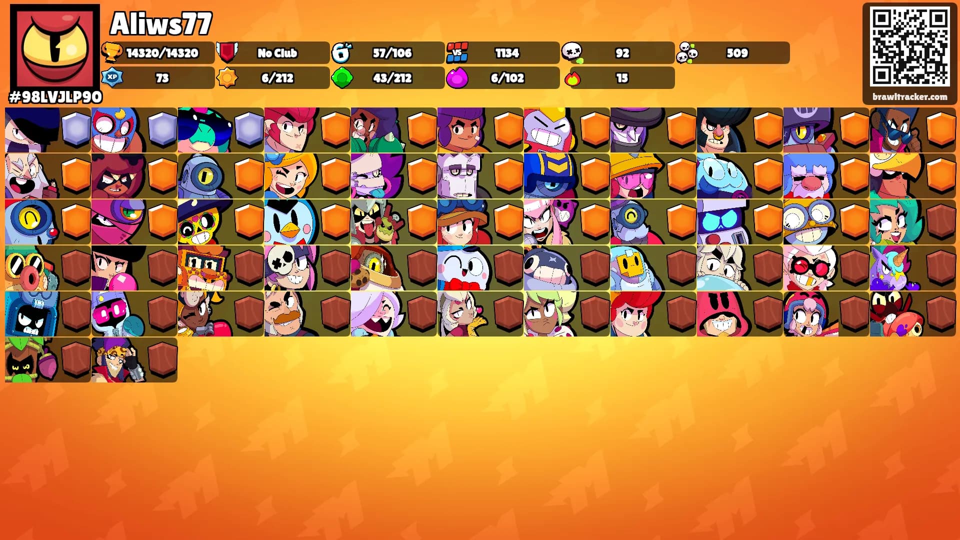Aliws77's Ranks