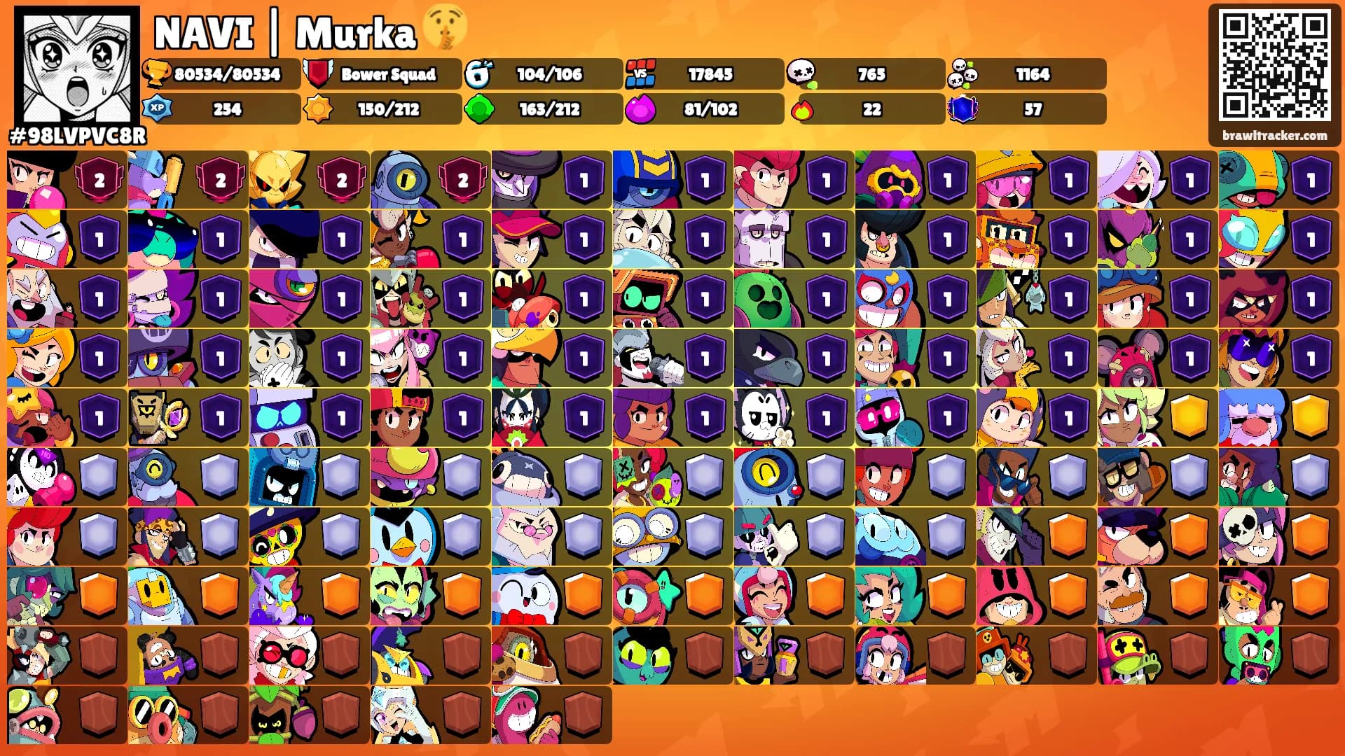 NAVI | Murka 🤫's Ranks