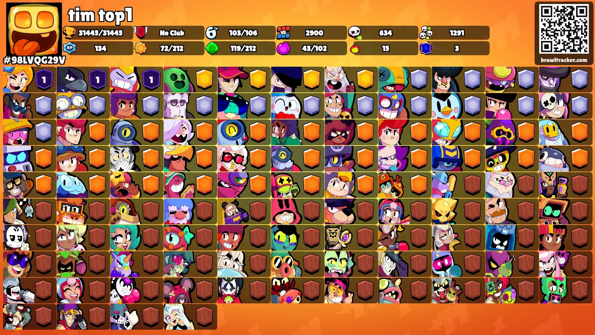 tim top1's Ranks