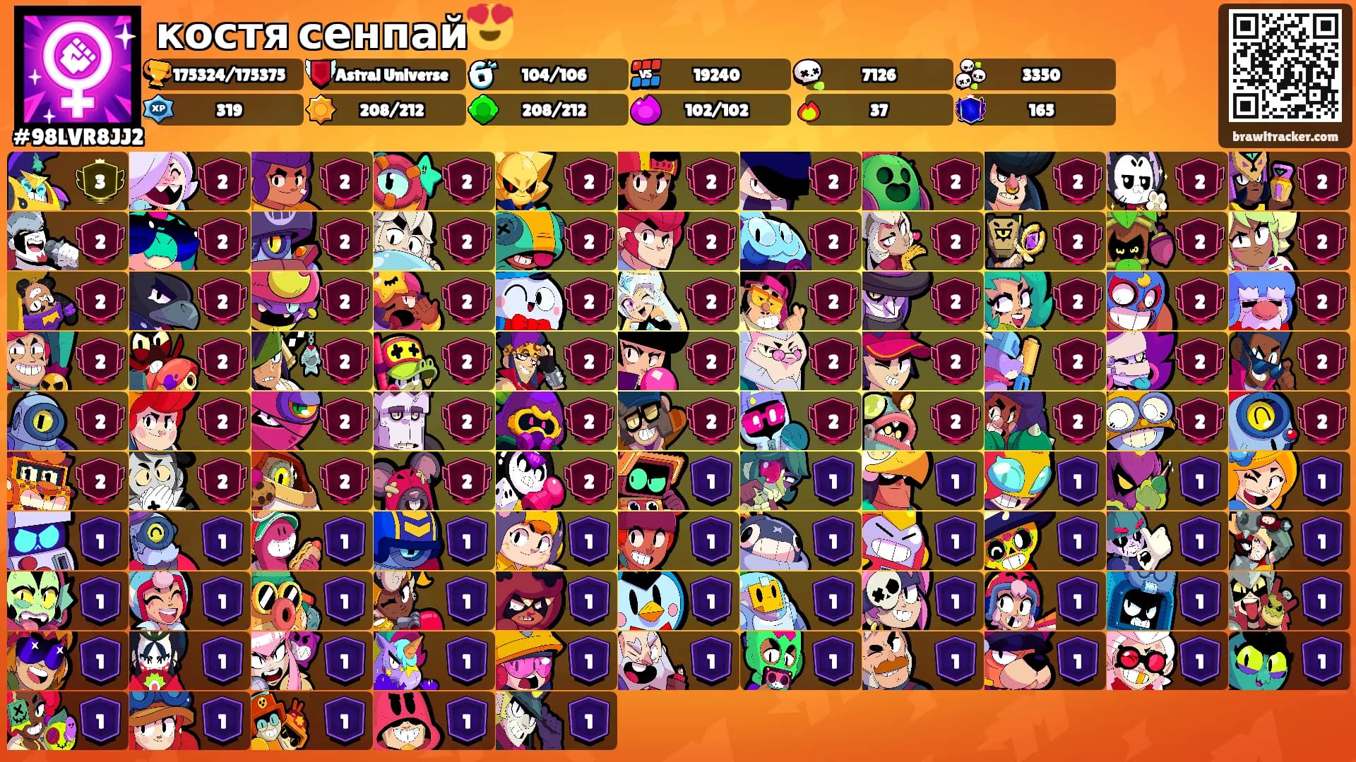 костя сенпай😍's Ranks