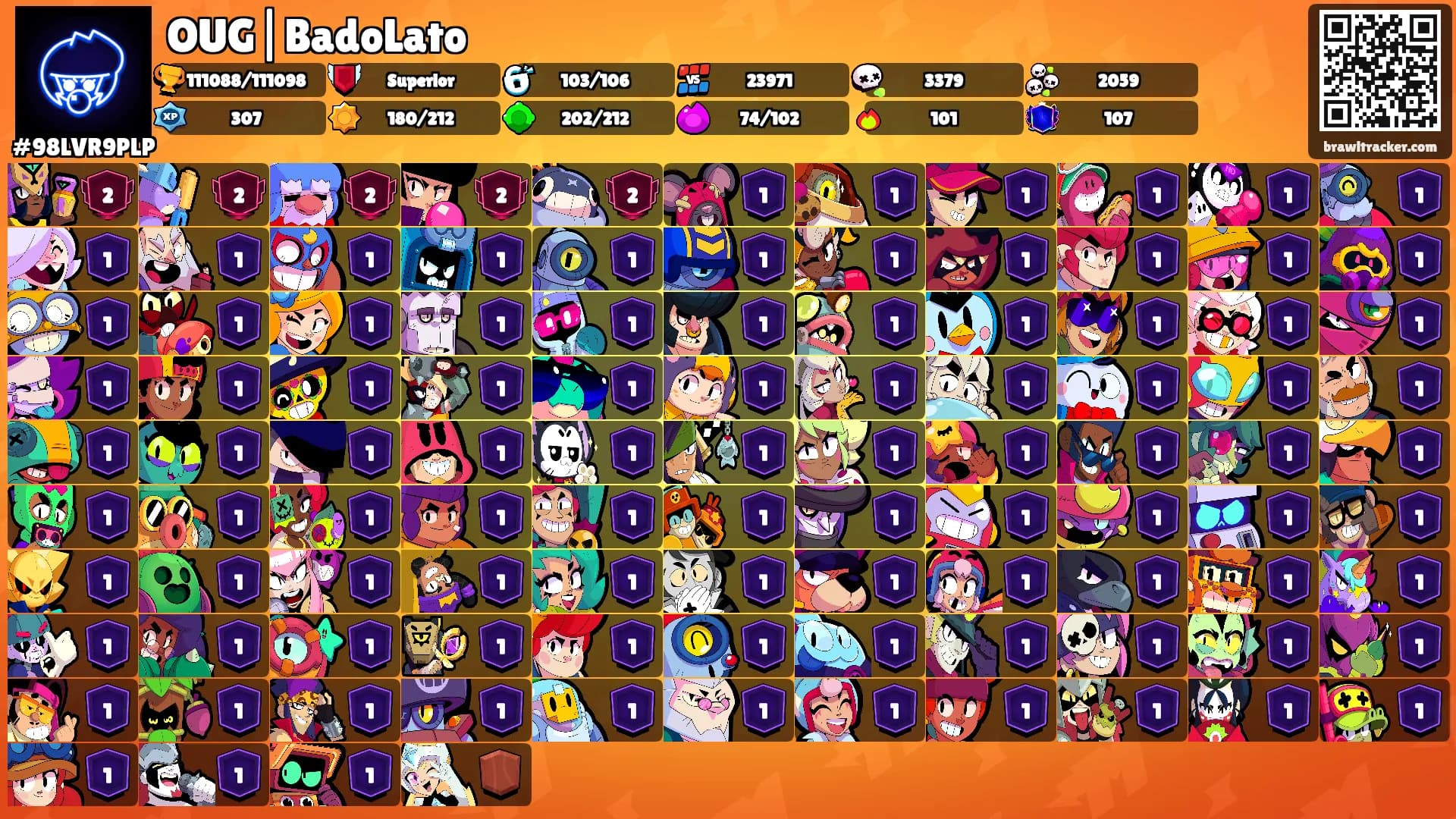 OUG|BadoLato's Ranks