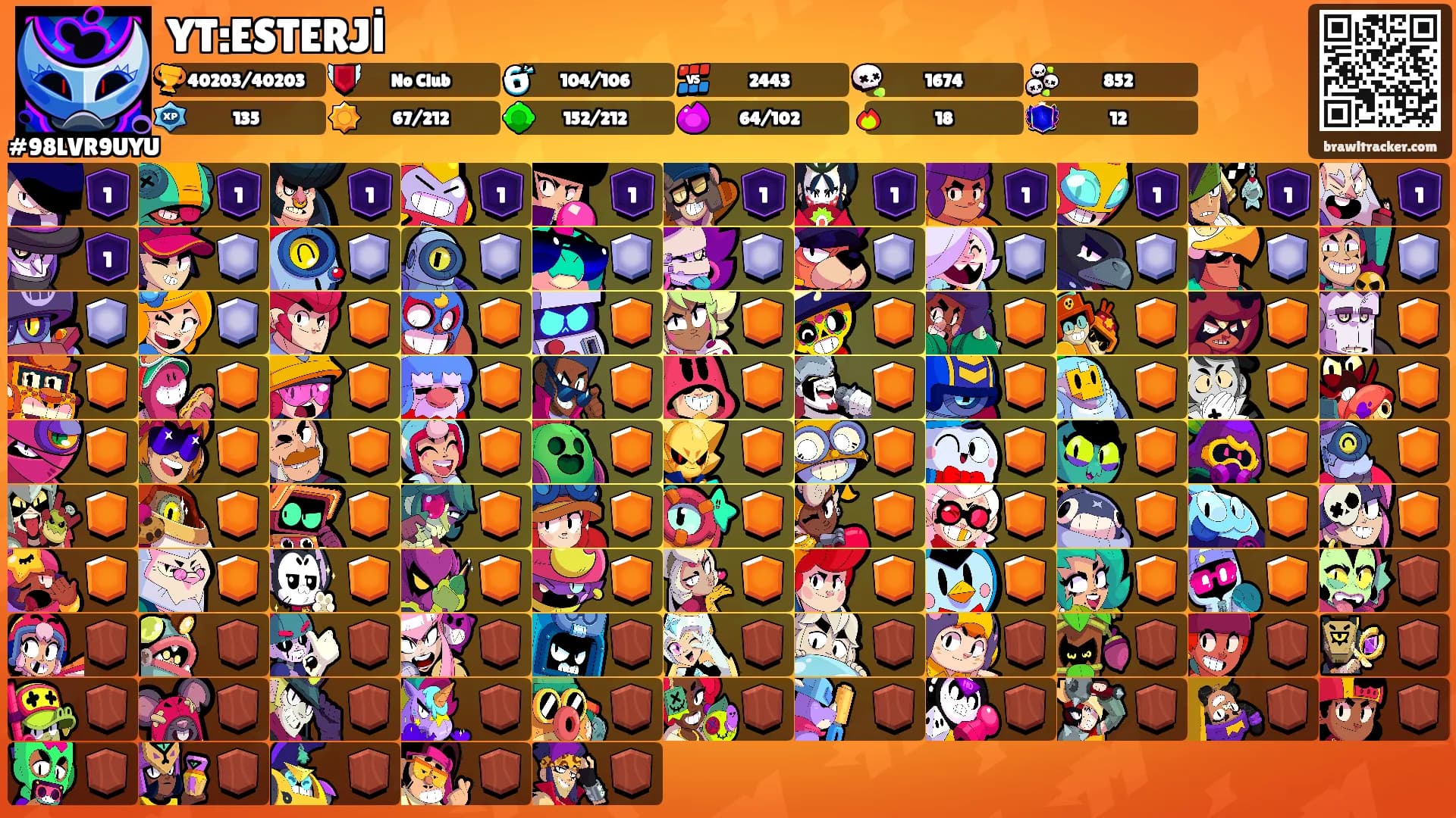 YT:ESTERJİ's Ranks