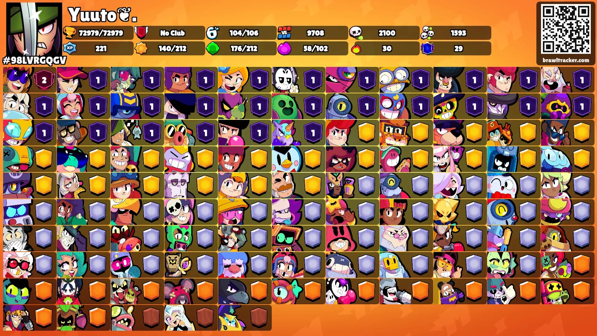 Yuuto❦.'s Ranks