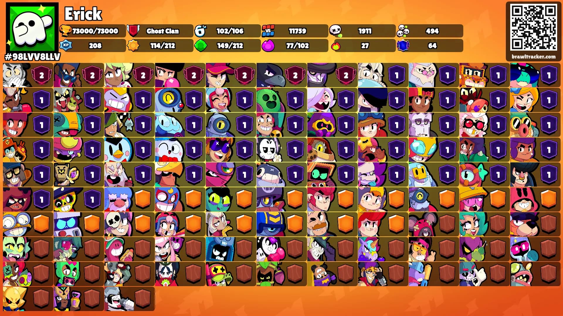 Erick's Ranks