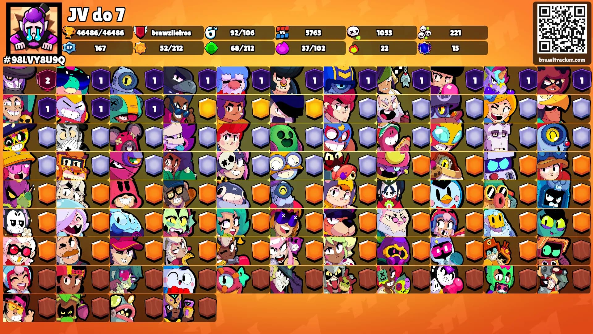 JV do 7's Ranks