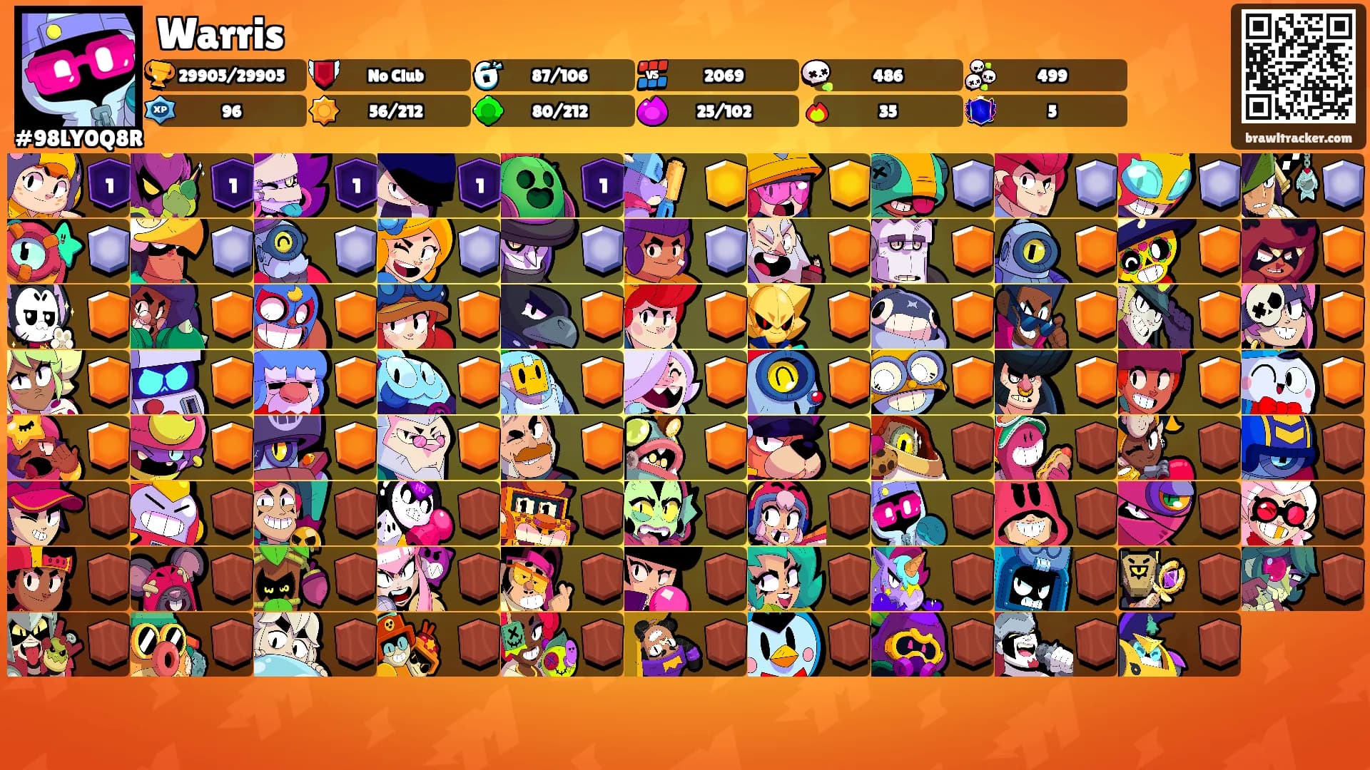 Warris's Ranks