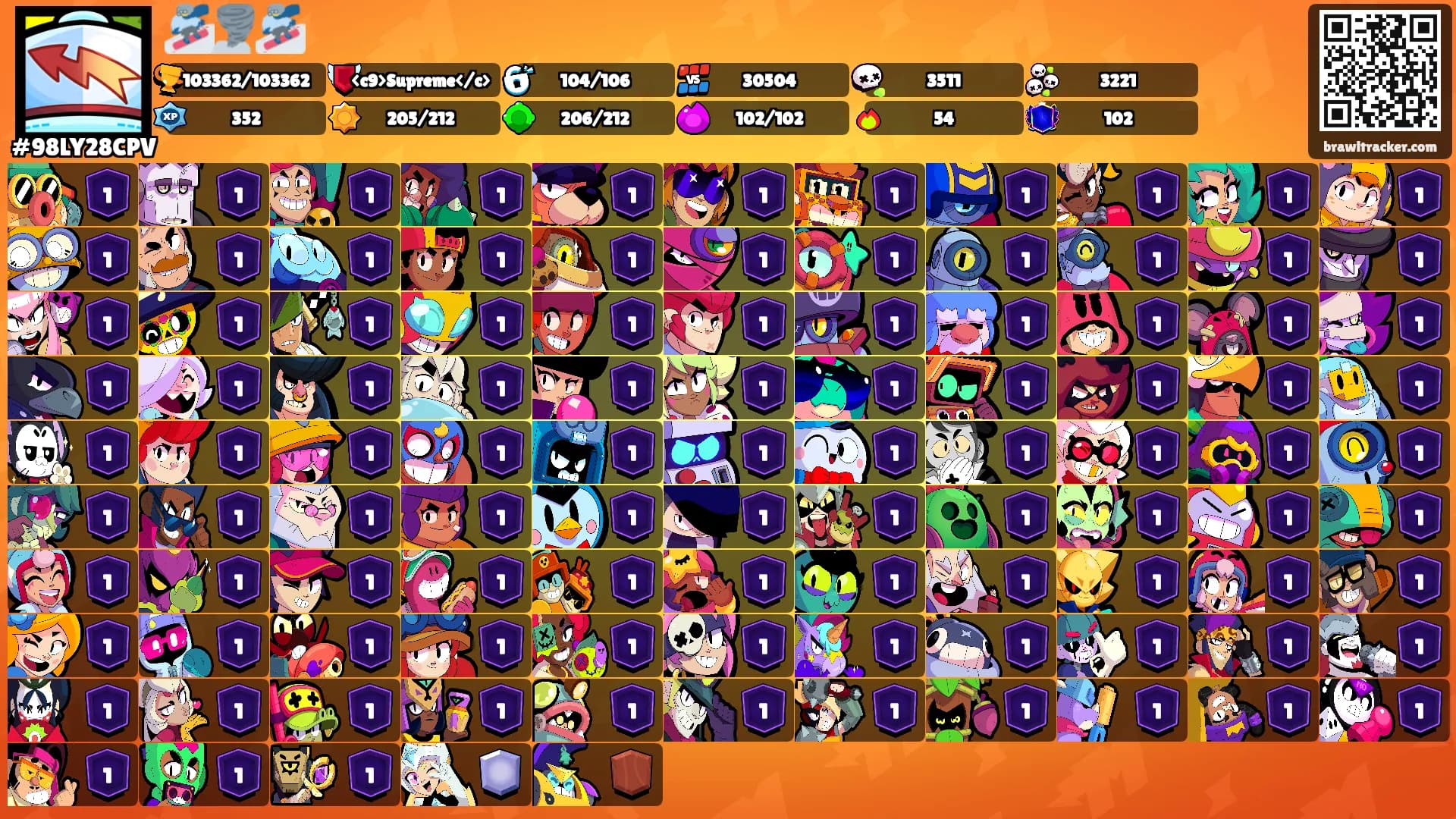 🏂🌪️🏂's Ranks