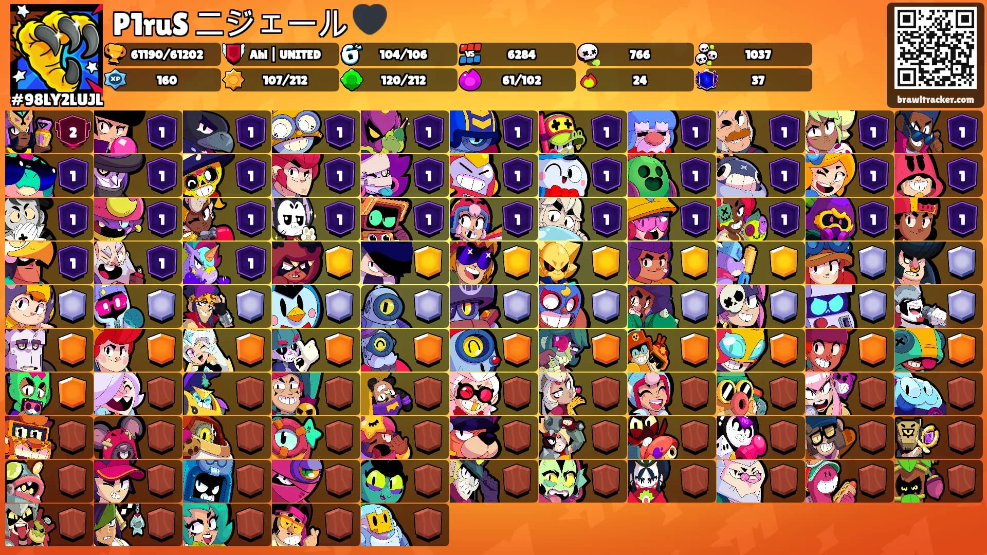 P1ruS ニジェール 🖤's Ranks