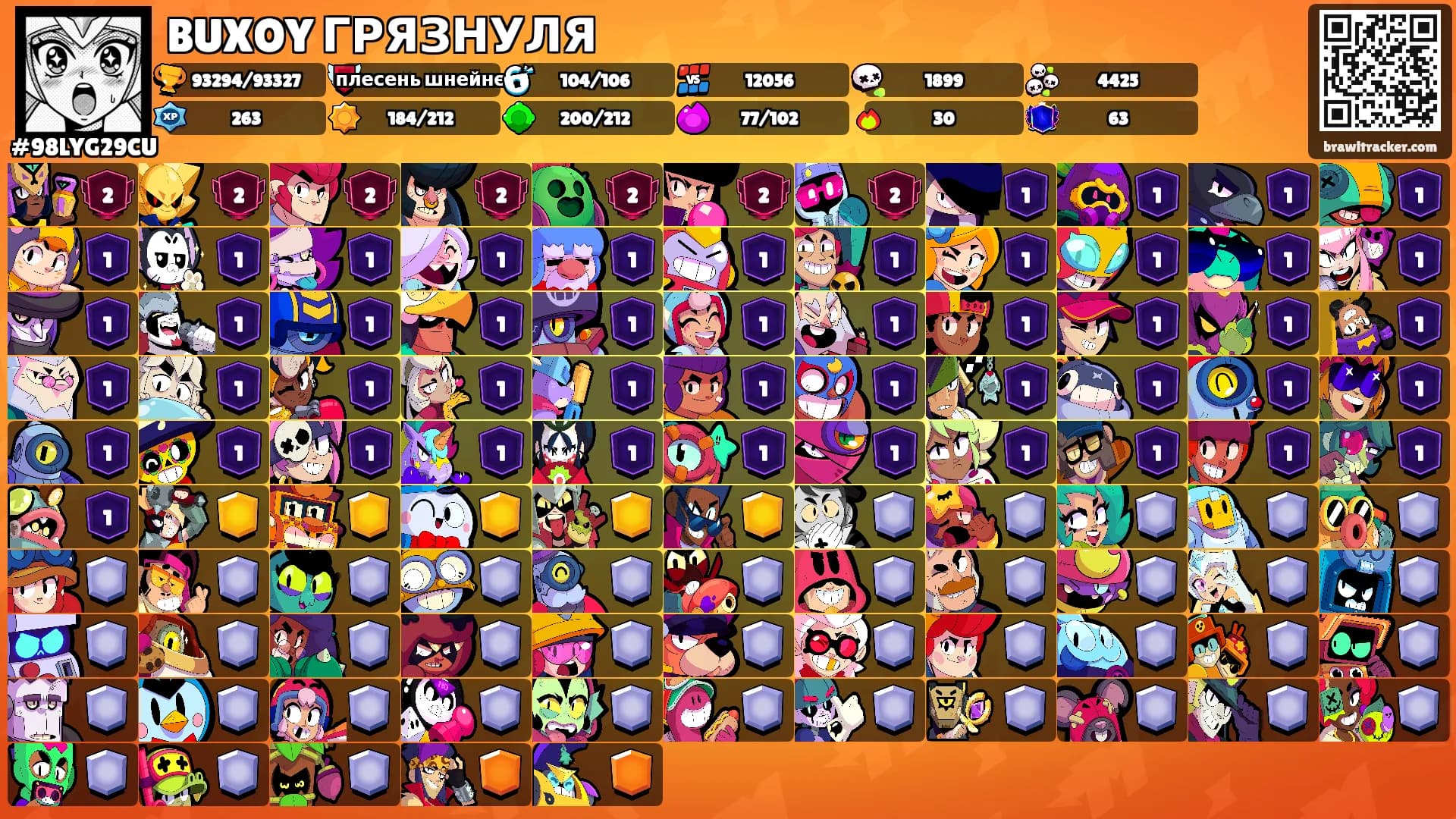 BUXOY ГРЯЗНУЛЯ's Ranks