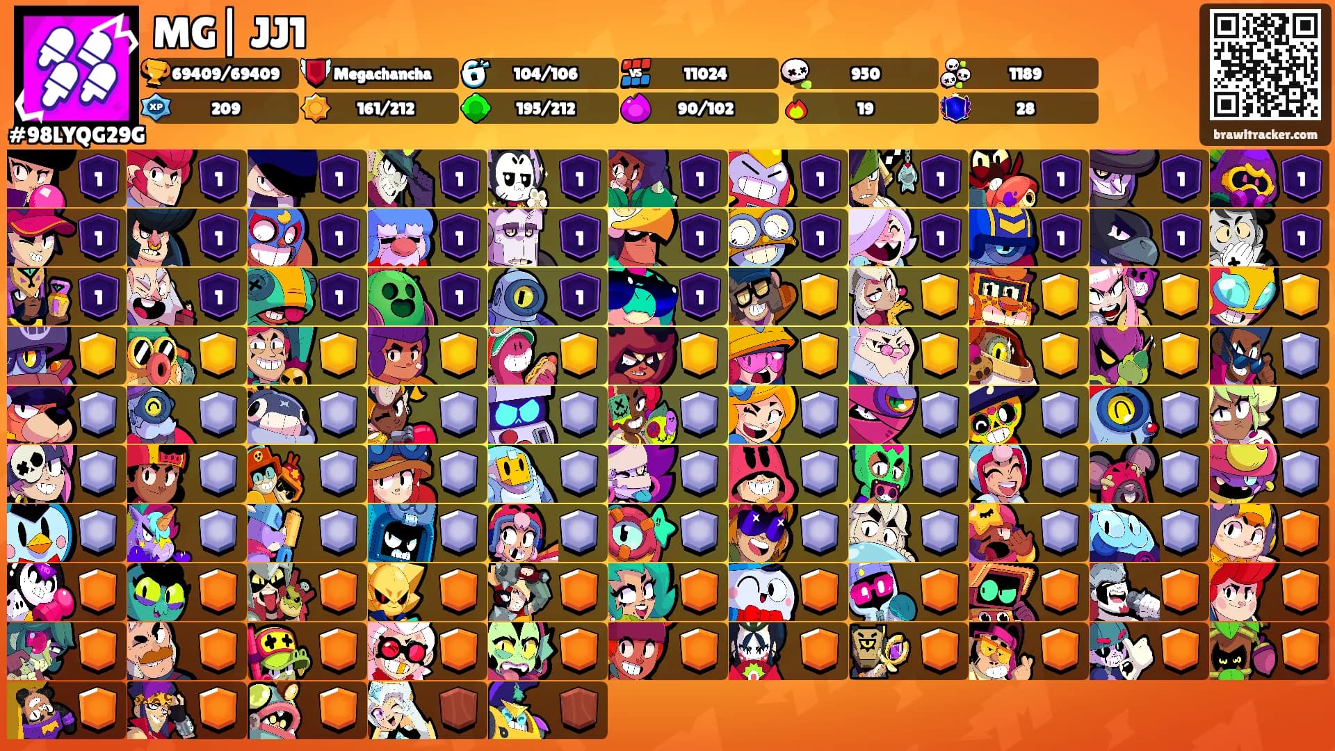 MG| JJ1's Ranks