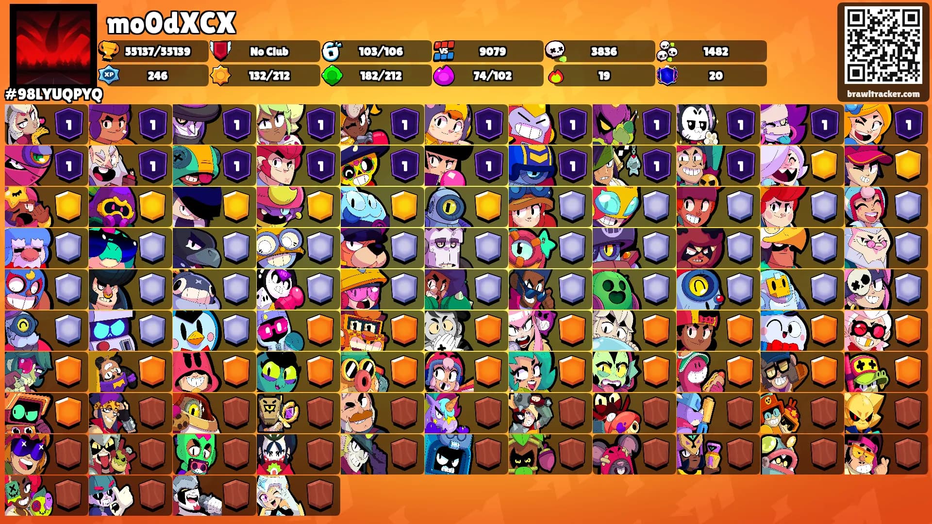 mo0dXCX's Ranks