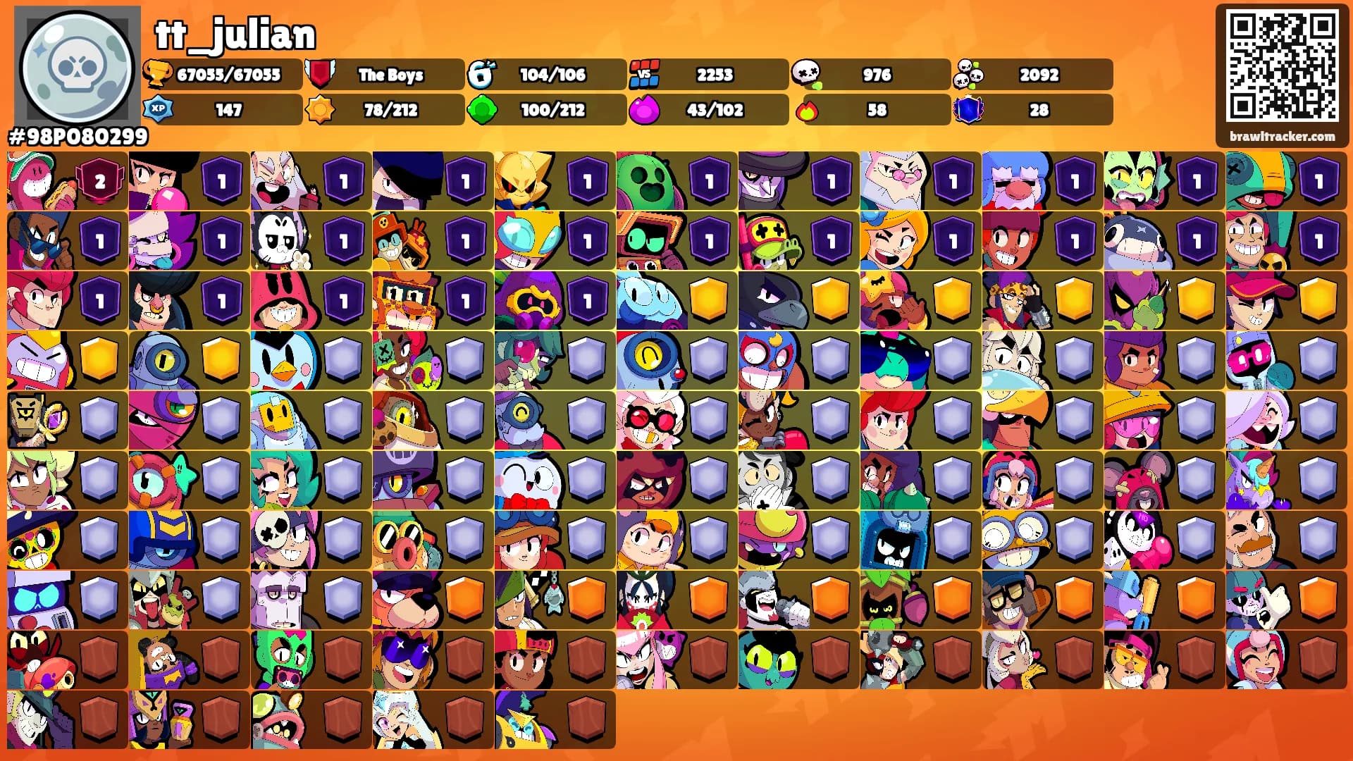 tt_julian's Ranks