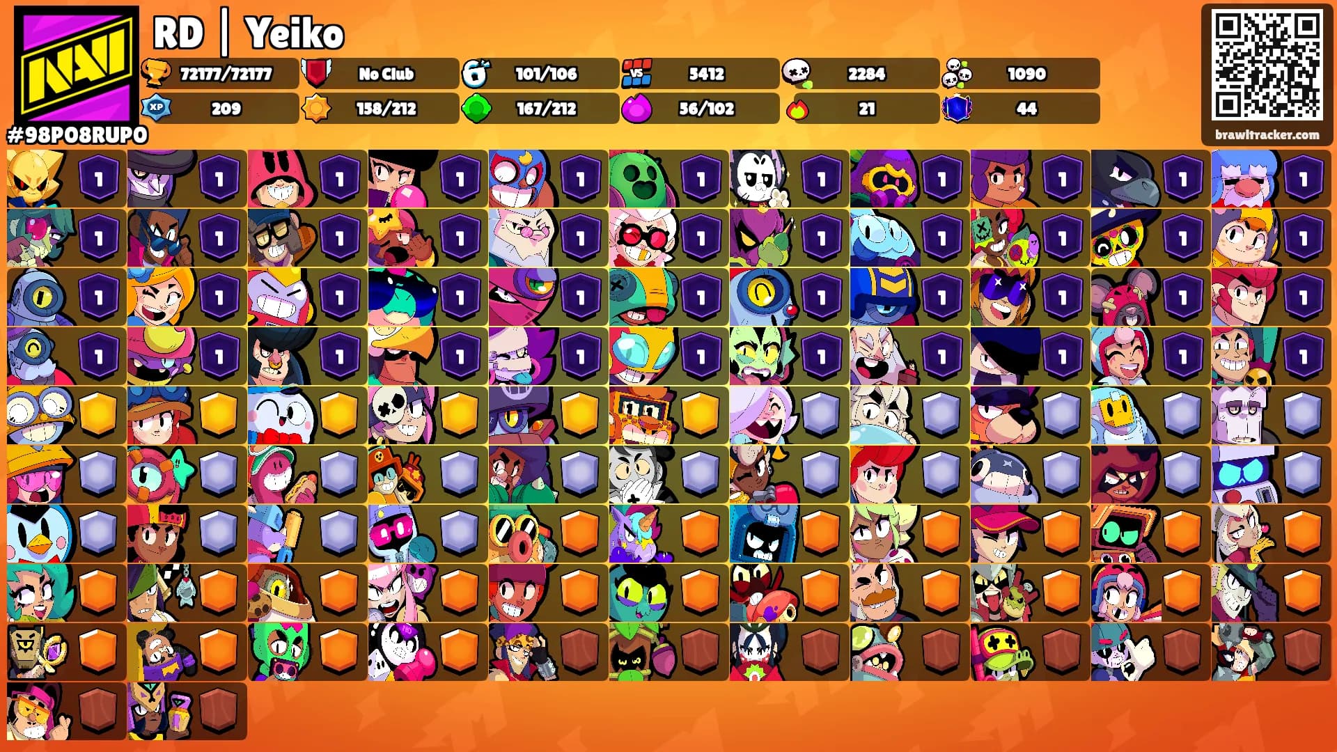 RD | Yeiko's Ranks