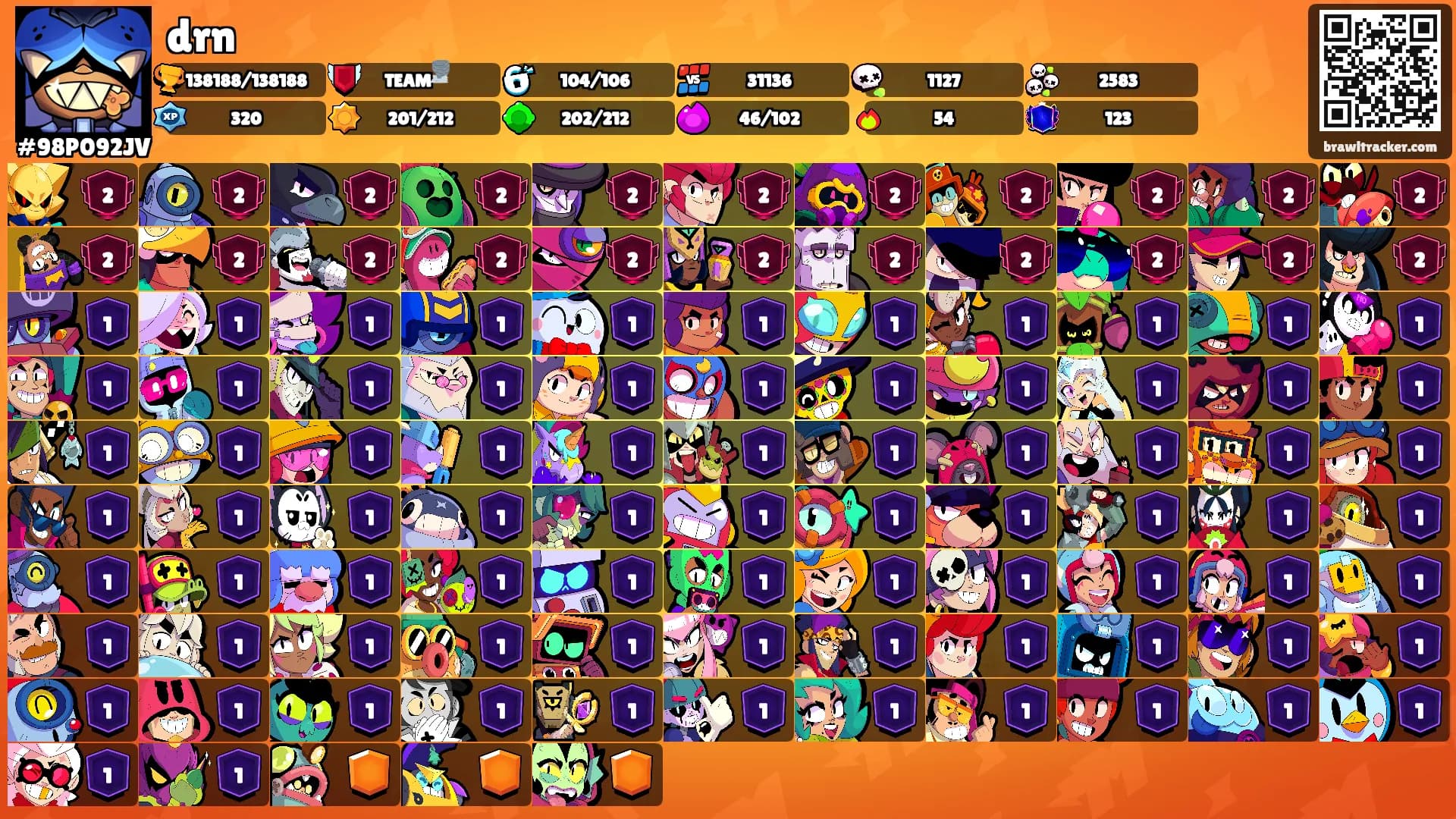 drn's Ranks