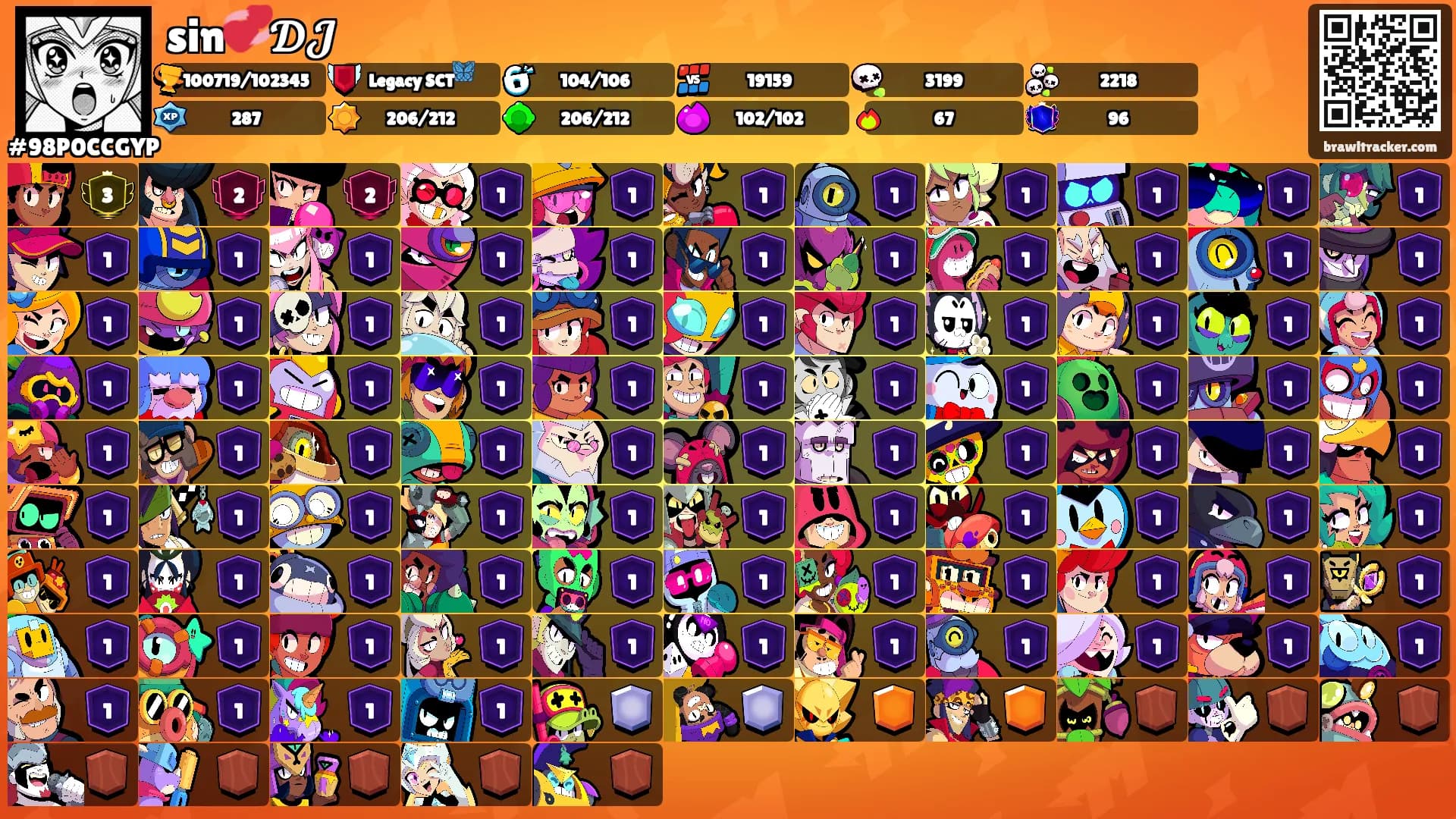 sin💞𝓓𝓙's Ranks