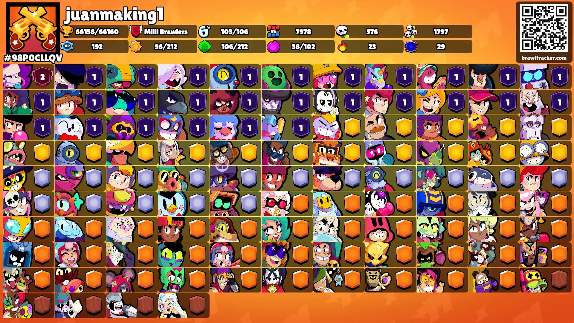 juanmaking1's Ranks