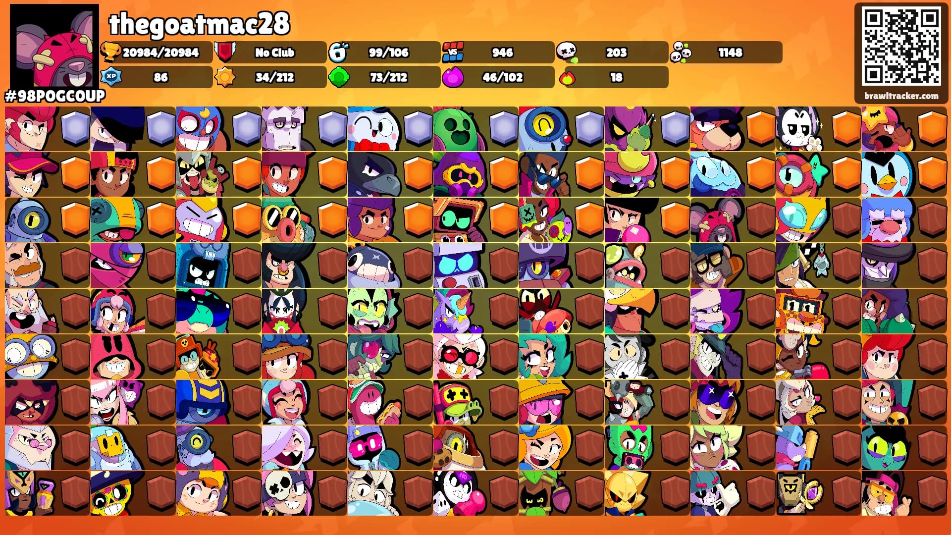thegoatmac28's Ranks