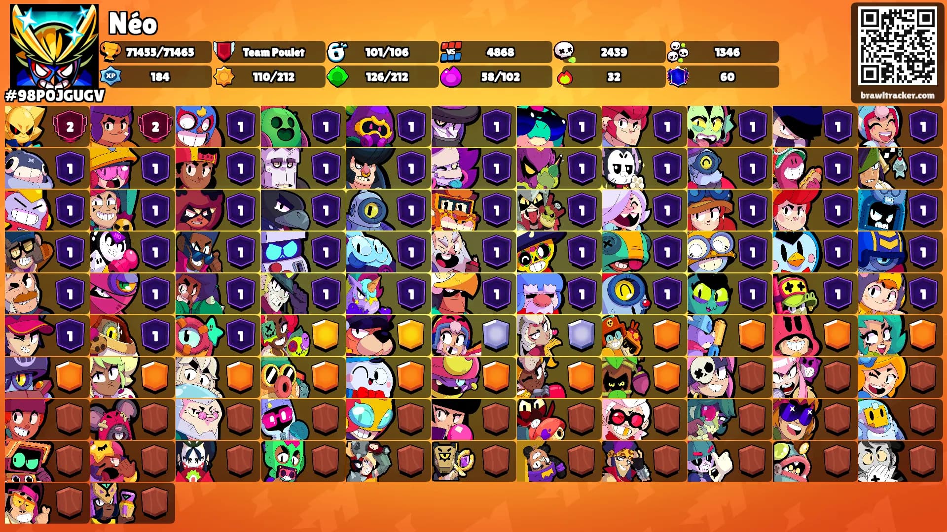 Néo's Ranks