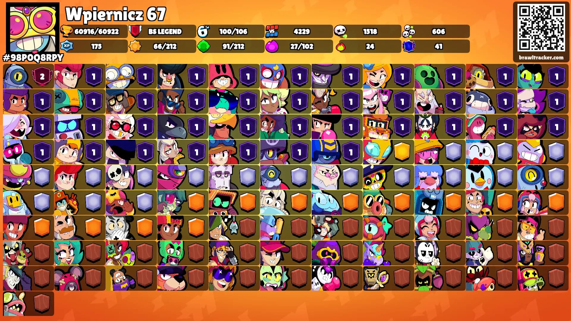 Wpiernicz 67's Ranks