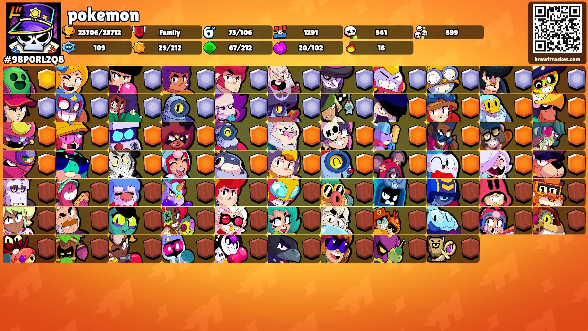pokemon's Ranks