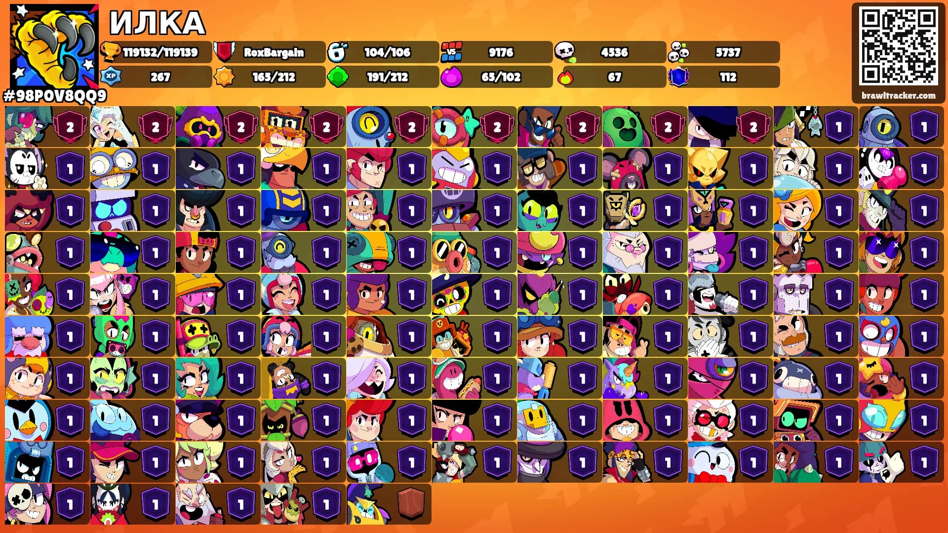 ИЛКА's Ranks