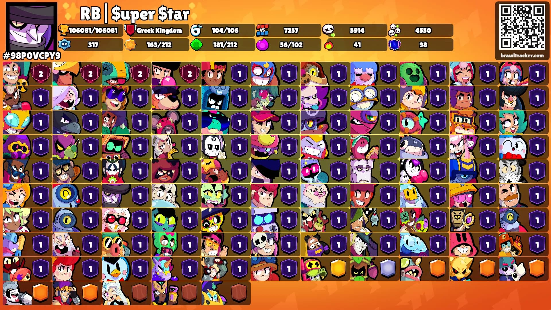 ✨RB|$uper $tar✨'s Ranks