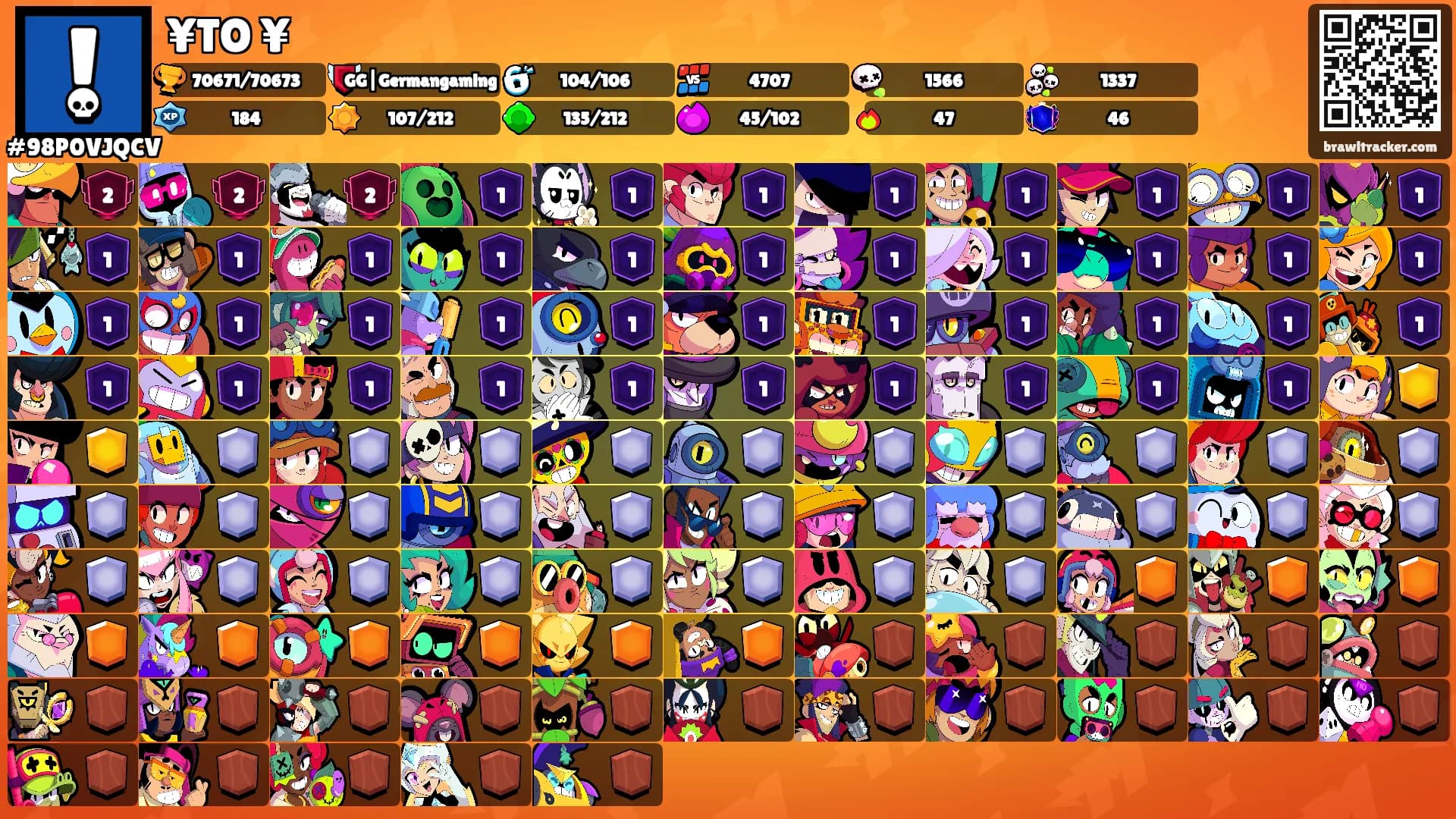 ¥TOᗰ¥'s Ranks